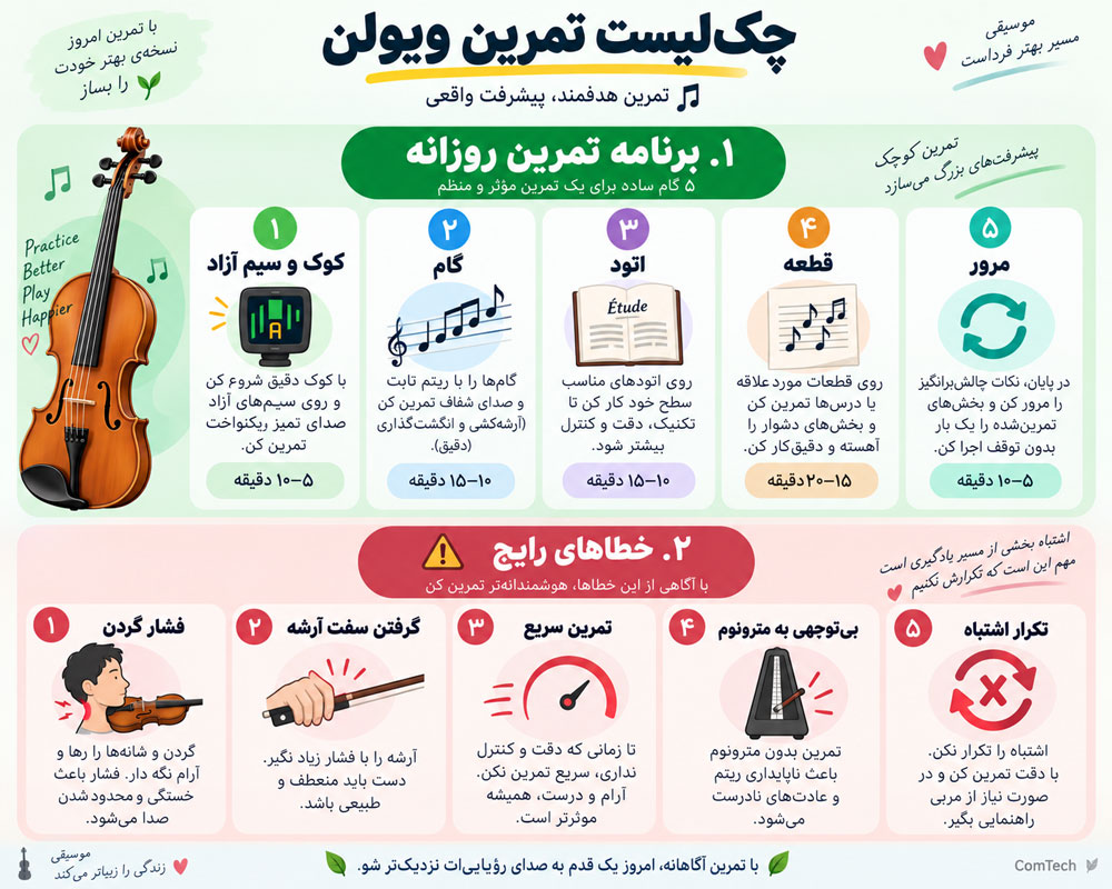 چک لیست تمرین ویولن