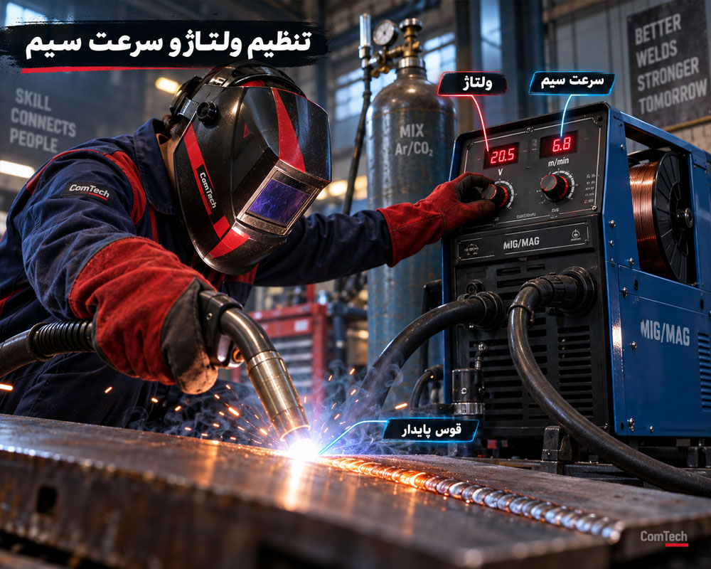 تنظیم ولتاژ و سرعت سیم