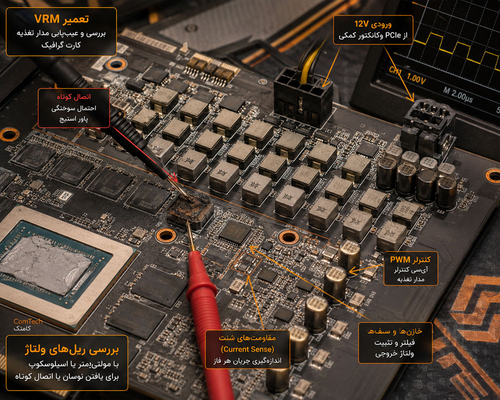 تعمیر مدار VRM