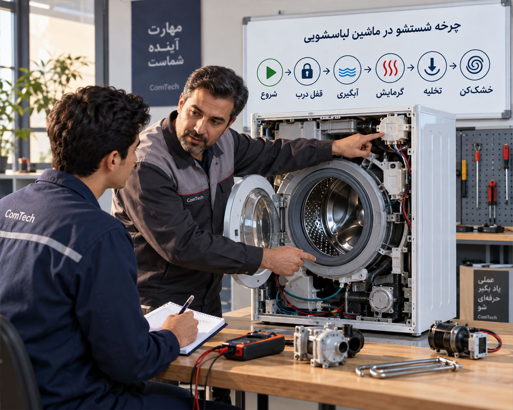 آموزش چرخه شستشو ماشین لباسشویی
