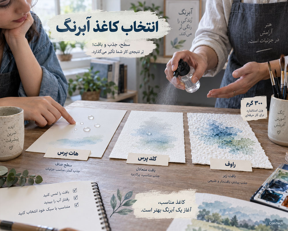 آموزش اتصالات چوبی نجاری