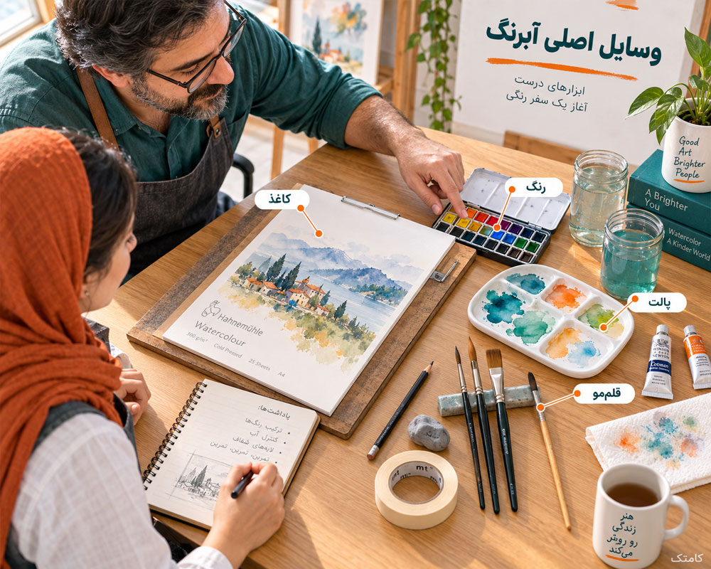 مسیر یادگیری دوره نجاری