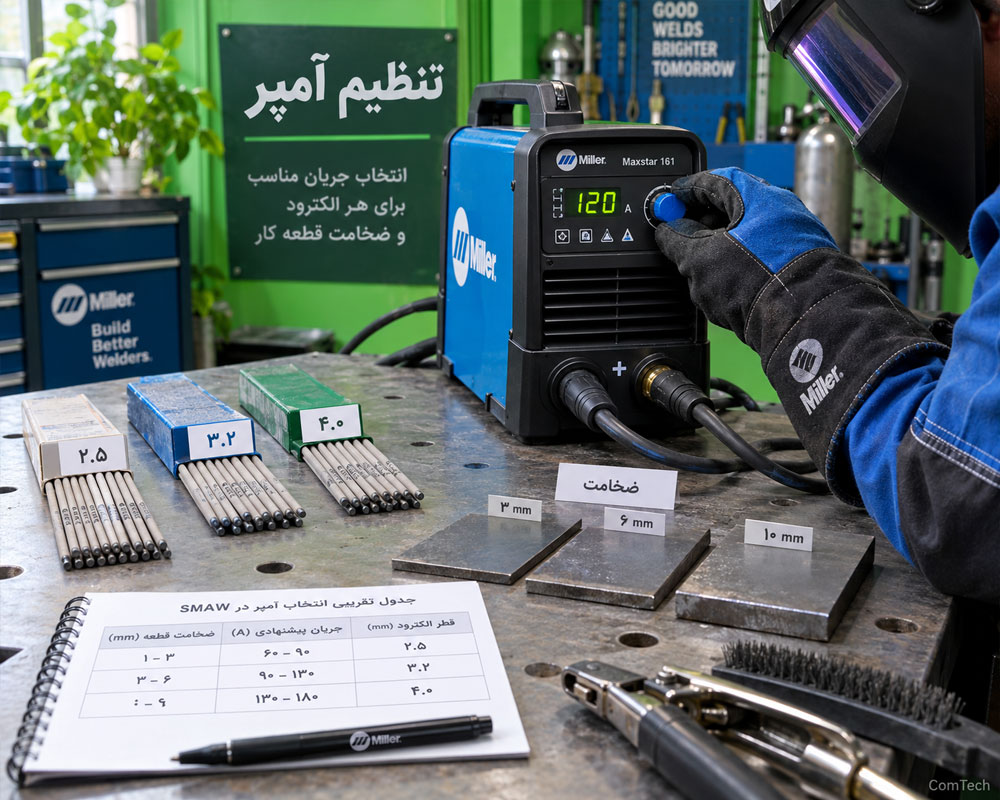 تنظیم آمپر دستگاه جوش