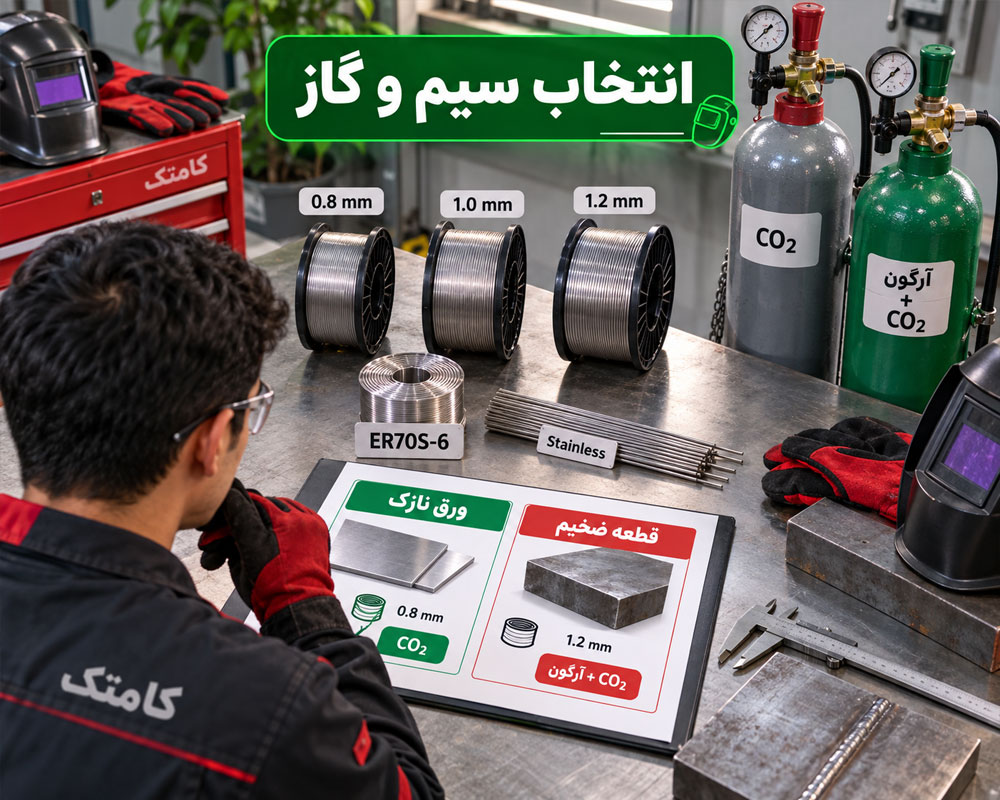 انتخاب سیم و گاز جوشکاری