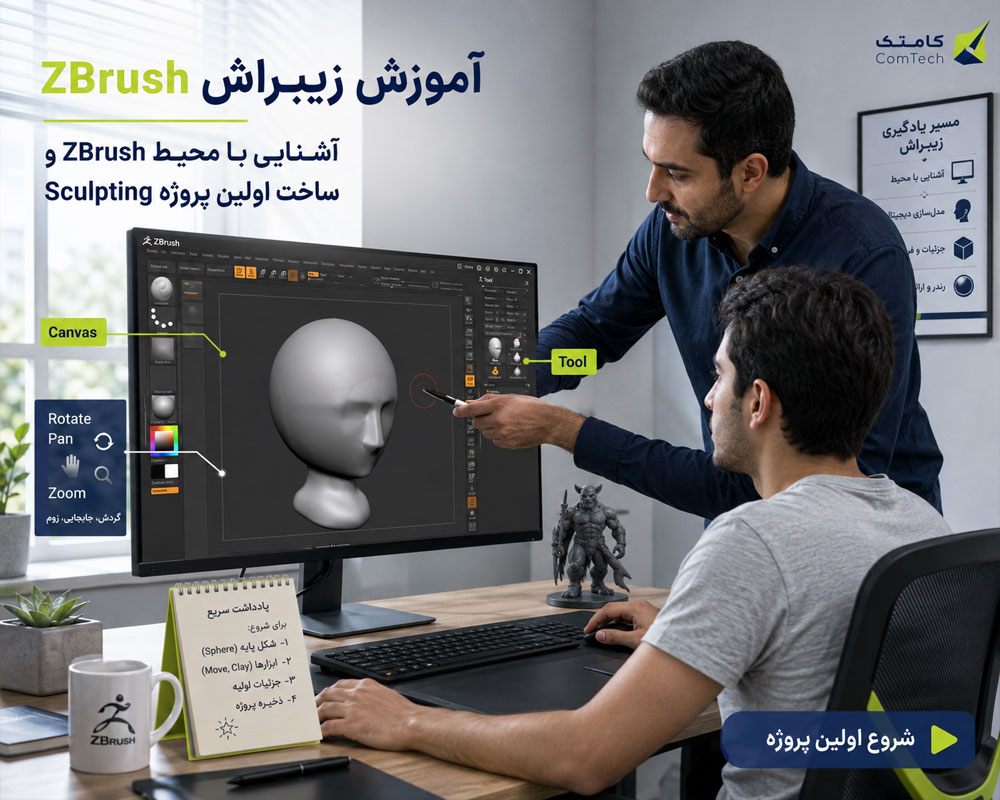 آشنایی با محیط زیبراش آشنایی با محیط زیبراش